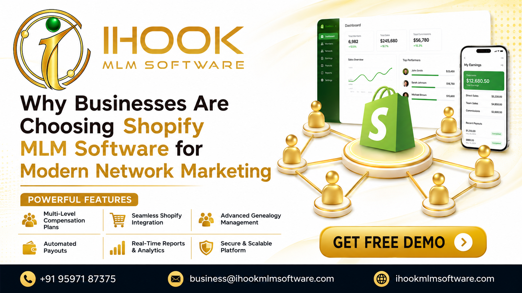 Why Businesses Are Choosing Shopify MLM Software for Modern Network Marketing